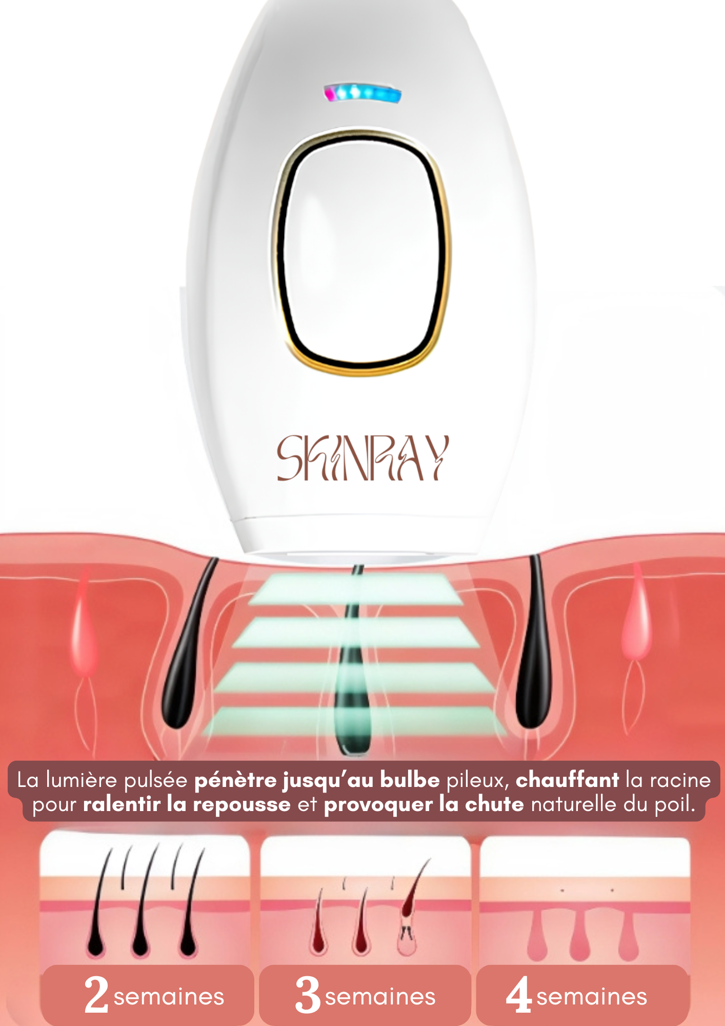 epilateur-galet-usage-maillot